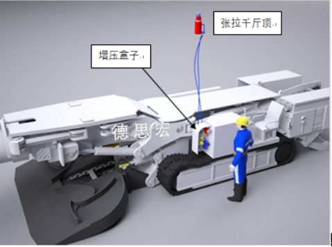 液壓增壓閥，液壓增壓器